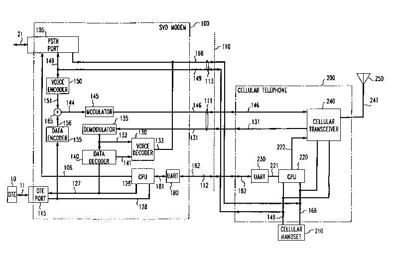 A single figure which represents the drawing illustrating the invention.